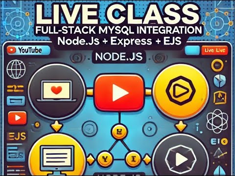 Master Mysql Database Integration With Node Js Express Ejs Full Stack Tutorial