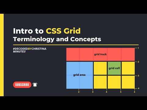 Intro to CSS Grid: Getting Started with Terminology and Concepts