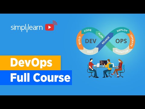 What is DevOps | Introduction To DevOps | Devops For Beginners | DevOps Tutorial | Simplilearn
