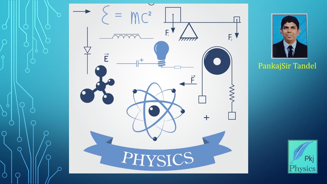 12PHYSICS:10.WAVE OPTICS,Refraction & Reflection Of plane wave using Huygens Principle,Interference.