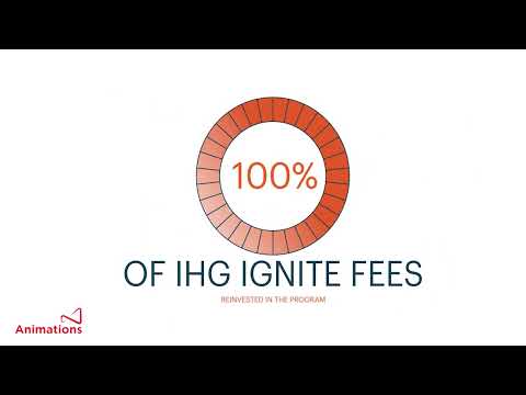 Infinity Animations video.