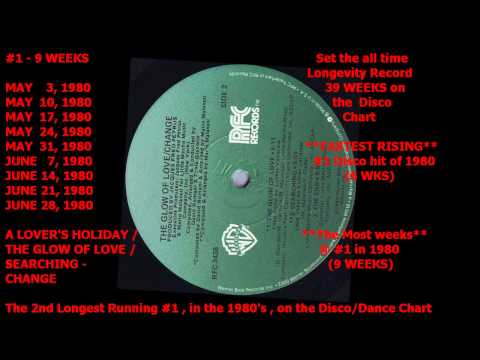 download lagu mp3 mp4 Disco Top Chart, download lagu Disco Top Chart gratis, unduh video klip Download Disco Top Chart Mp3 dan Mp4 Music Gratis
