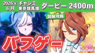 【ウマ娘】デバフがダメならバフで勝て チャンミ東京競馬場2400m中距離攻略 差しアドマイヤグルーヴ強すぎ罪 スキル発動箇所・図面解説【ウマ娘プリティーダービー実況攻略動画】