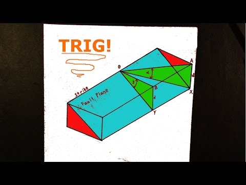 Structural Geology Lesson 2.5: Trig Proof for Apparent Dip Problems