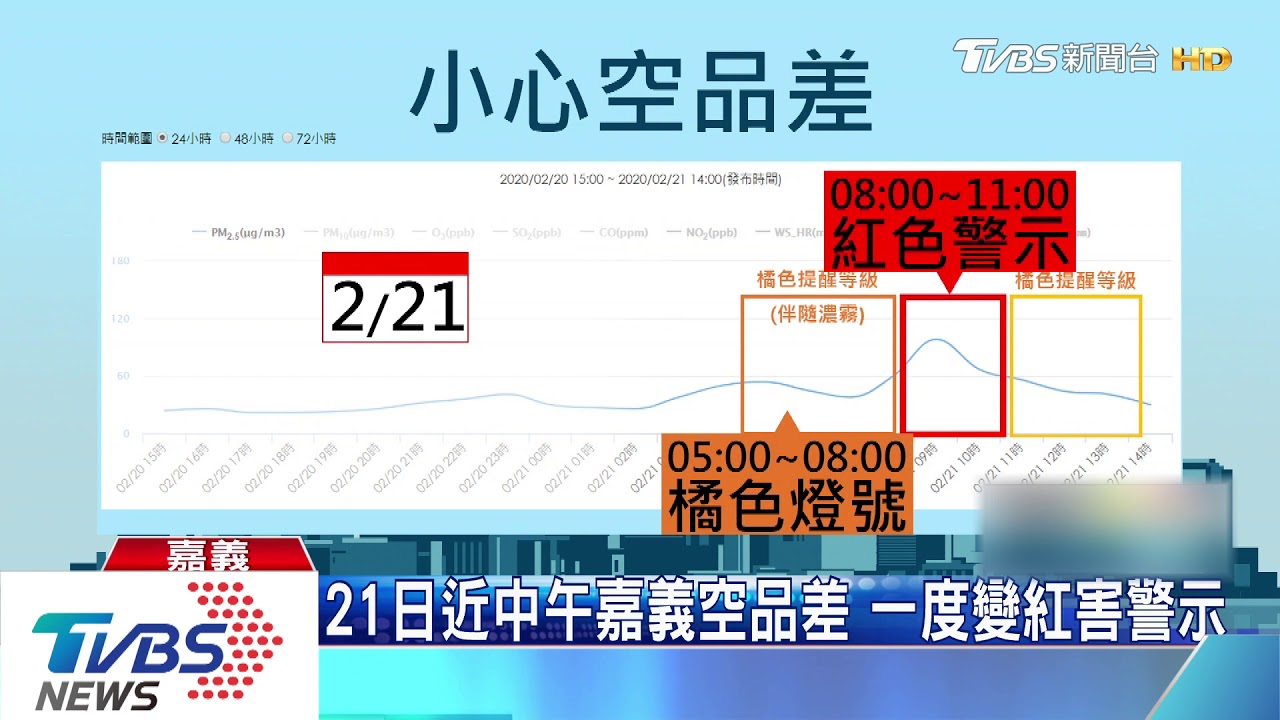 雲霧繚繞五棟樓 民眾:像五指山仙境般