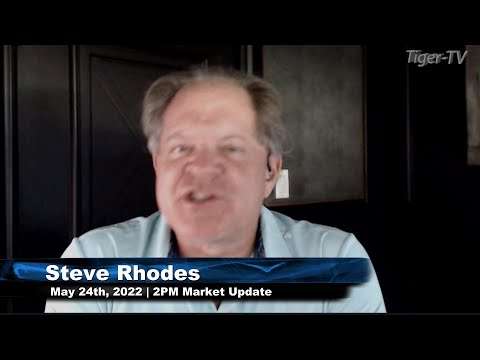May 23rd, 2PM ET Market Update on TFNN - 2022