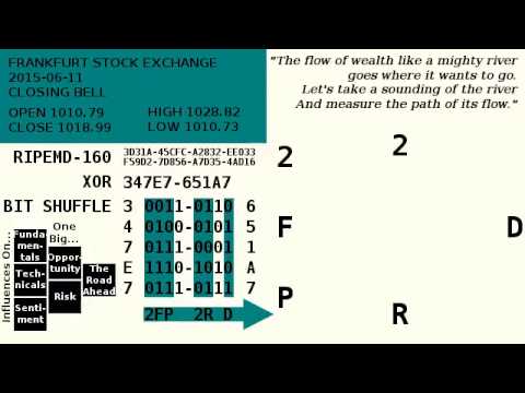 2015-06-11 FRANKFURT STOCK EXCHANGE