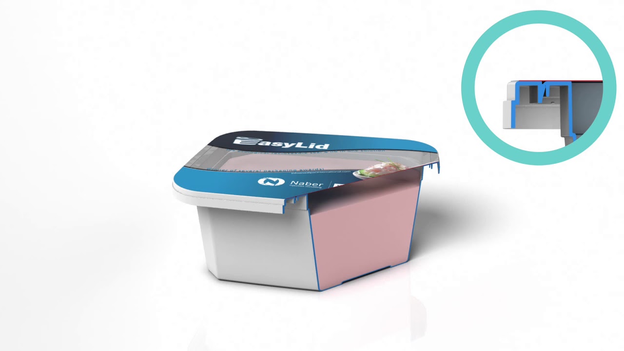 EasyLid® Animation