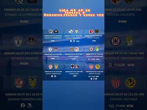 Arranca La Jornada 3 de la Liga Mx ap 25