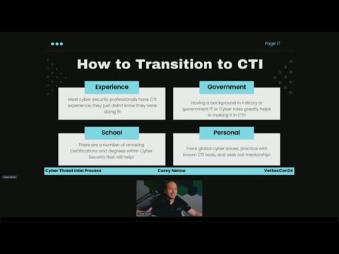 Cyber Threat Intelligence Workshop