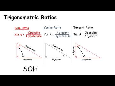 JCHL Revision - Trigonometry including Pythagoras