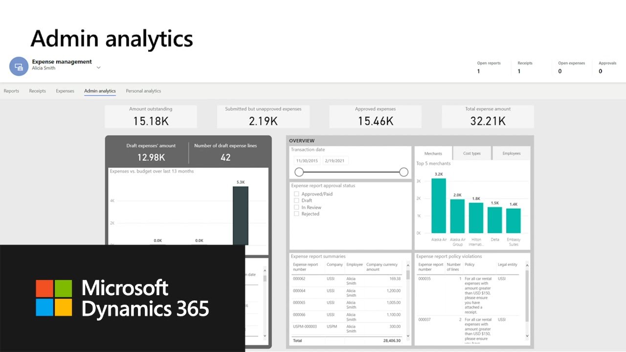 Increase project expense accuracy and compliance with Dynamics 365 Project Operations