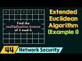 Extended Euclidean Algorithm (Solved Example 1)
