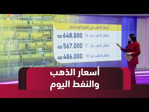فيديو | أسعار الذهب تحتفظ بمستوى تراجعها، وأسعار النفط تشهد ارتفاعاً طفيفاً اقتصاد زاكروس مع ميلا زردي