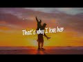 Ne Yo Miss Independent Lyrics