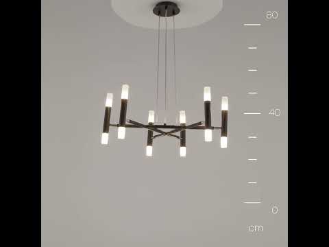 Превью видео