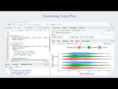 Customizing Violin Plots Data Visualization Using Ggplot2