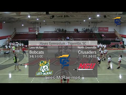 North Greenville vs. Lees-McRae - NGU Women's Volleyball 2019