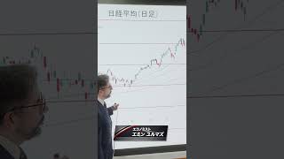 900seconds【日経平均「6万1000円〜7万1000円」のレンジ相場はいつまで続く？ 】