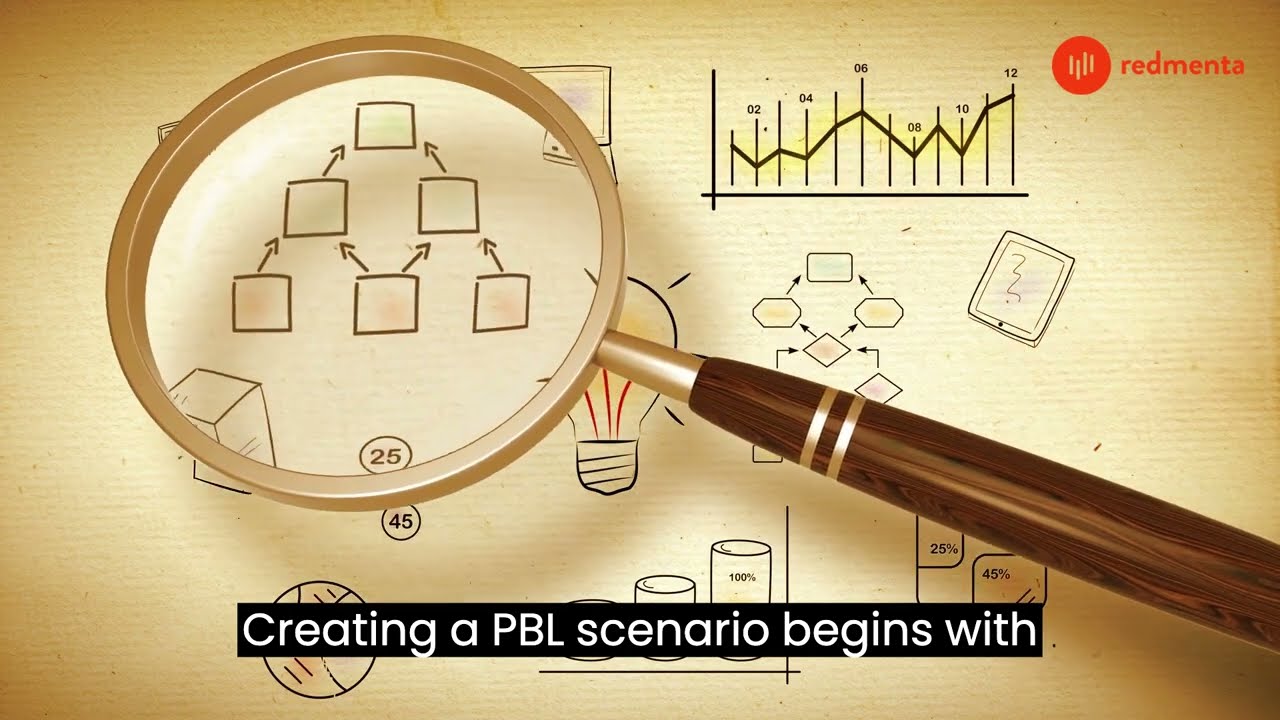 How to Design a Problem-Based Learning Experience in 2-minute