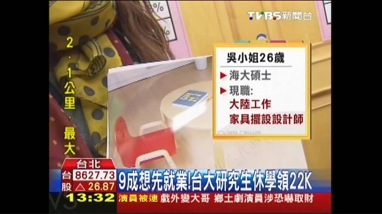 9成想先就業！　台大研究生休學領22K