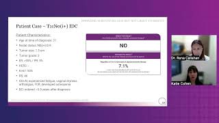 De-Escalate Clinically High-Risk Patients Who Are Unlikely to Benefit from EET
