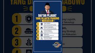 Download lagu Daftar 7 Pejabat yang Baru Dilantik Presiden Prabowo, 4 Wamen hingga Kepala BNPB Baru mp3 Download lagu Daftar 7 Pejabat yang Baru Dilantik Presiden Prabowo, 4 Wamen hingga Kepala BNPB Baru mp3
