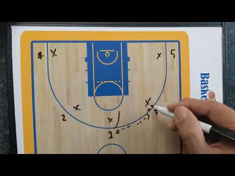 5 Out Offense - Simple