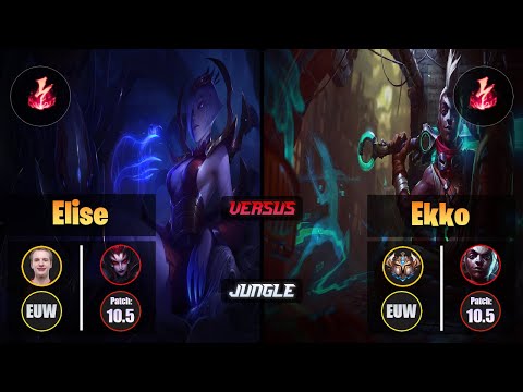 Jankos ELISE (Jungle) [Electrocute] VS EKKO - Challenger EUW Patch 10.5