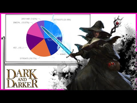 Dark and Darker - What Do The Stats Tell Us?