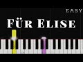 Für Elise Beethoven EASY Piano Tutorial