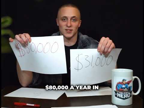 How to SAVE Over $45,000 on Payroll