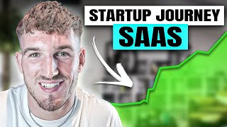 Launching a SaaS to 3,000 Businesses