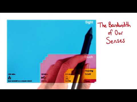 What is Data Visualization Data Visualization and D3 js