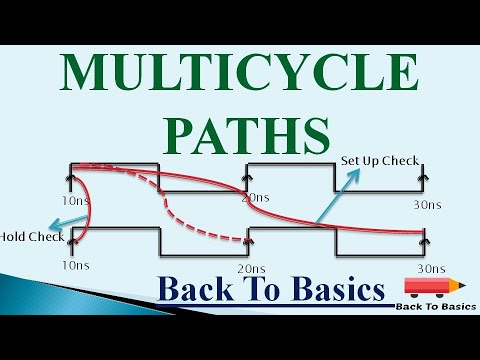 Multicycle Paths | STA | Back To Basics