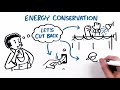 Energy Conservation Vs Energy Efficiency