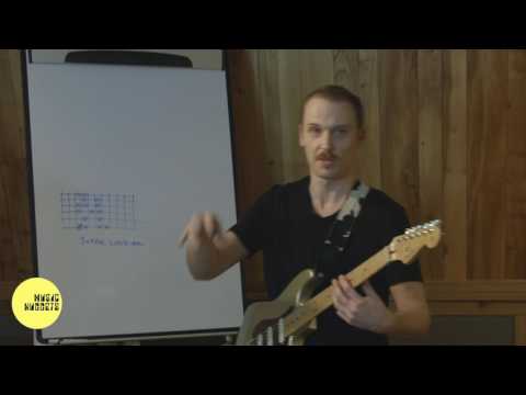 Music Nuggets: Demystifying Melodic Minor - Super Locrian