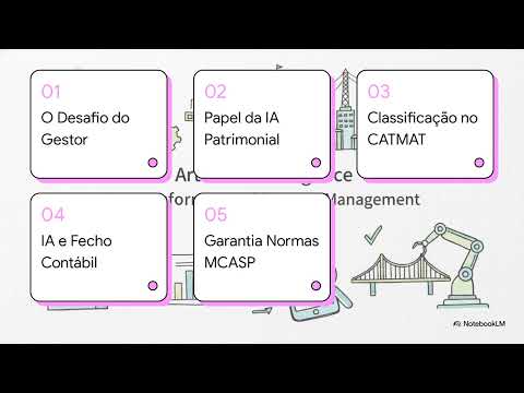 Gestão Patrimonial de Bens Móveis com IA