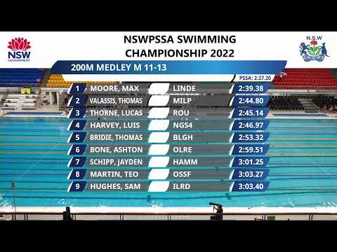 2022 NSWPSSA Swimming Championship Day 1 -  04 April