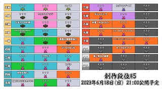 【生放送】創作段位＃５を振り返る。