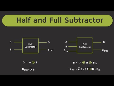 Half Subtractor and Full Subtractor Explained