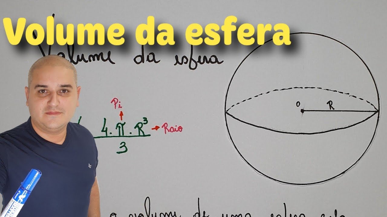 Geometria Espacial: Volume da esfera