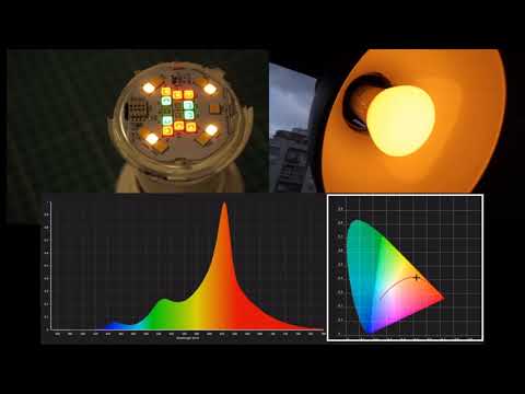 Spectral engineering - Part 2 - Spectral analysis of Philips Hue technology