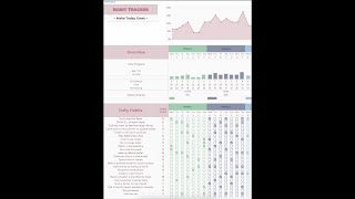 Transform Your Daily Routine with This Habit Tracker! 🚀 | Digital Planner for Productivity