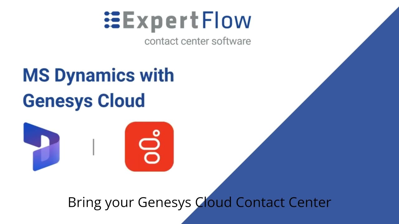 MS Dynamics CRM CTI Connector for Genesys Cloud Contact Center | Boost Agent Productivity
