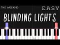 The Weeknd Blinding Lights EASY Piano Tutorial