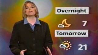 Global Montreal thursday promo & weather update in april 1998