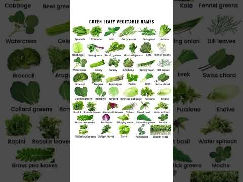 Green leafy vegetable Names #grammar #english #vocabulary