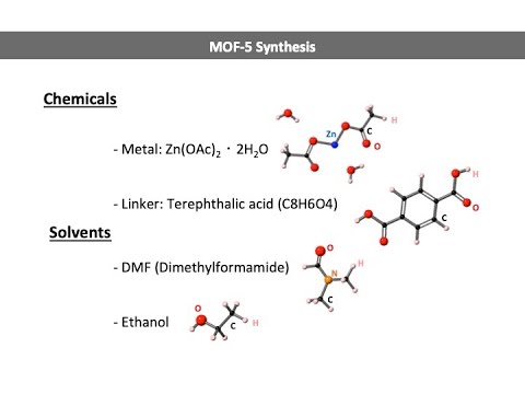 Metal Organic Frameworks (MOFs) Preparation and their Applications- University of Arkansas