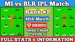 MI vs RCB Dream11 Team | MI vs BLR Dream11 Grand League Teams | Dream11 Team Prediction | RCB vs MI